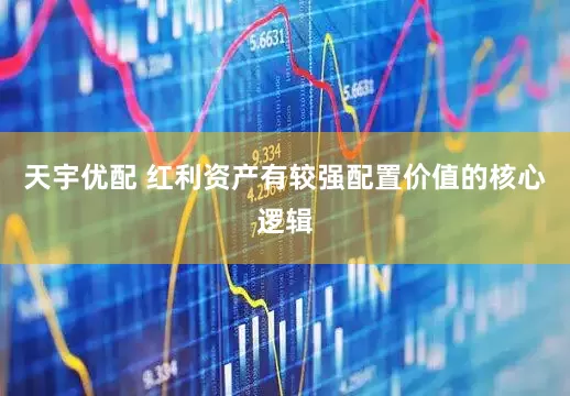天宇优配 红利资产有较强配置价值的核心逻辑